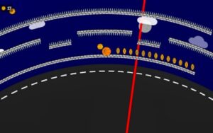 Circle Jump