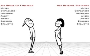 Relationship Revenge