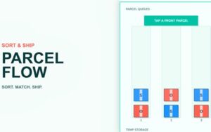 Parcel Flow