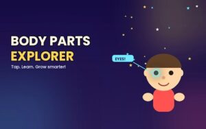 Body Parts Explorer